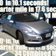 Image for article titled Ten Things Reviewers Didn't Tell You About The Honda CR-Z